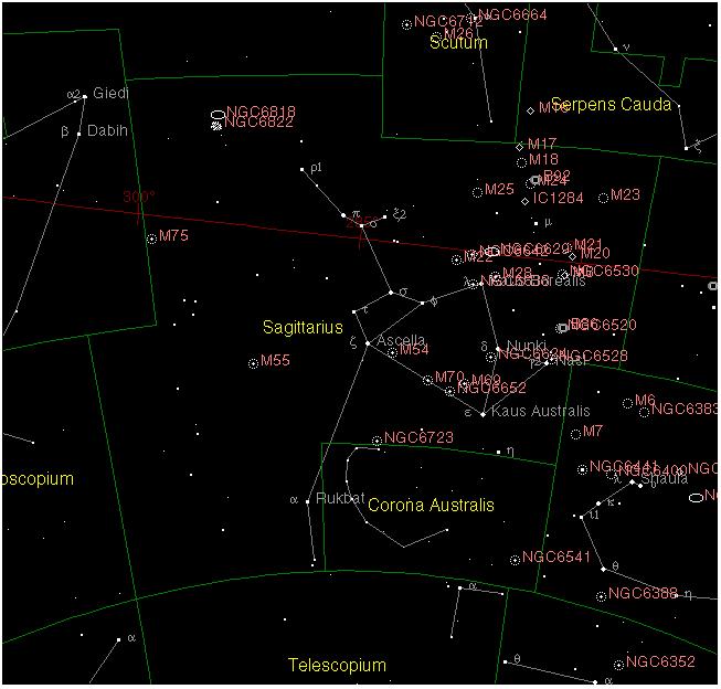 A Nyilas csillagkép A csillagok nevei: Rukbat (Alpha
