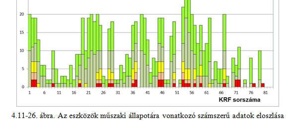 IV. ESZKÖZÁLLOMÁNY (IV.1.