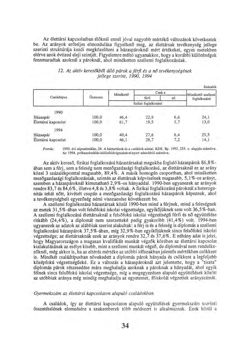 Az élettársi kapcsolatban élőknél ennél jóval nagyobb mértékű változások következtek be.