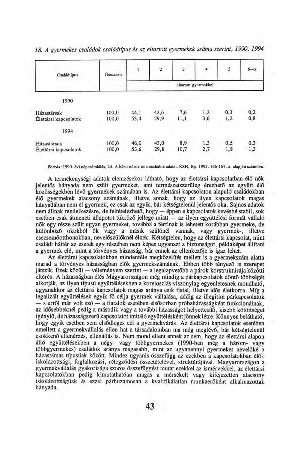 18. A gyermekes családok családtípus és az eltartott gyermekek száma szerint, 1990, 1994 Forrás: 1990. évi népszámlálás, 24. A háztartások és a családok adatai. KSH, Bp. 1993. 166-167. о.