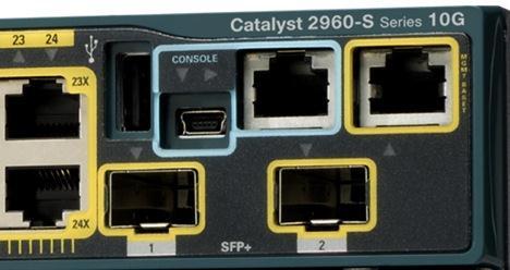 SFP (Small Form factor Pluggable) MS Multi Source ggrement az