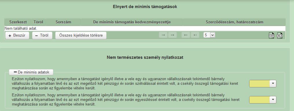 az 1407/2013/EU bizottsági rendelet alapján Magyarországon odaítélt csekély összegű támogatások bruttó támogatástartalma nem haladhatja meg a 200.