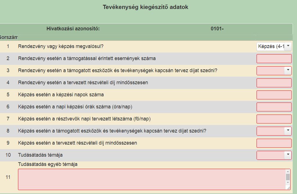 sorszámából áll. Például a 01-es sorszámú megvalósítási helyen lévő 01-es sorszámú tevékenység azonosítója: 0101.