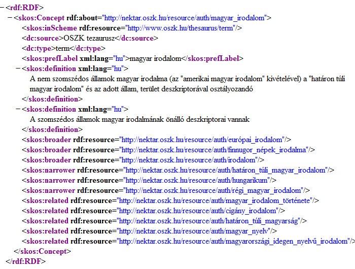 SKOS A magyar irodalom fogalom SKOS szisztéma