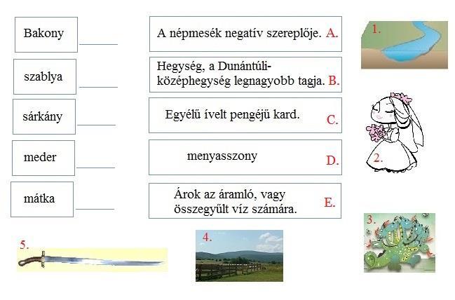 a, Honnan indultak Martinék? b, Hány kilométert utaztak? 3 pont / pont Martinék családja Debrecenben kipróbálta az új villamost.