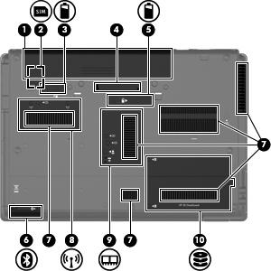 (3) RJ-45 (hálózati) aljzat Hálózati kábel csatlakoztatására szolgál. (4) A külső monitor portja Külső VGA-monitor vagy kivetítő csatlakoztatására szolgál.