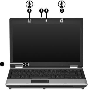 Részegység Leírás (8) HP szélessávú mobilszolgáltatásmodul-rekesz HP szélessávú mobilszolgáltatás-modult tartalmaz (csak egyes típusokon).