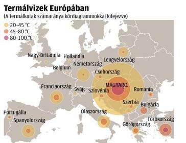 190 művek Újságcikkek A diákoknak a német környezetvédelmi csereprogram keretében írt újságcikkei a Népszabadságban jelentek meg 2010 tavaszán. Arany a talpunk alatt!