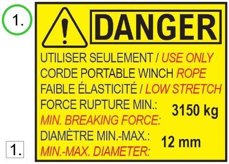 3 Kötél DANGER [VESZÉLY] címke A kötél DANGER [VESZÉLY] címke a csörlőház felső oldalán van elhelyezve. A jobb oldali 1. ábrán látható ikon jelentése: 1. Nagyon FONTOS, hogy CSAK a Portable Winch Co.
