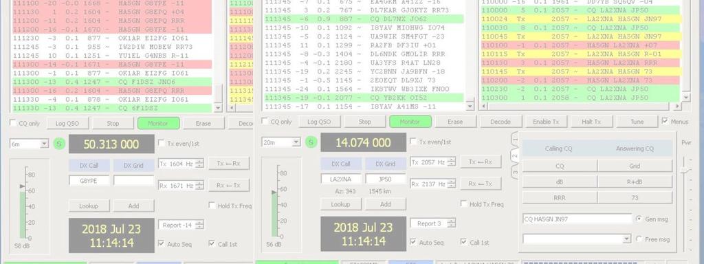 FT8 és a rádióamatőrök