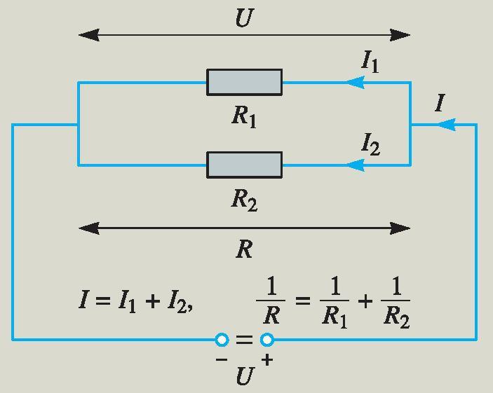 U = U 1 = U 2 = U 3 = - Az ellenállások eredője: A főágban folyó áram: Előnye: a fogyasztók egymástól