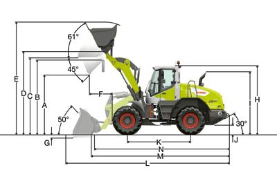 Méretek Méretek TORION 5-77 P-kinematikával, gyorscsatlakozós eszköztartóval és földkanállal TORION 5-77 Z-kinematikával, gyorscsatlakozós eszköztartóval és földkanállal.