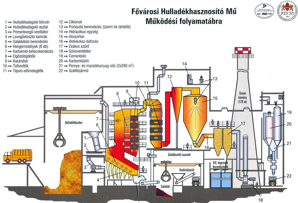 14.2. II. számú melléklet 1. ábra.