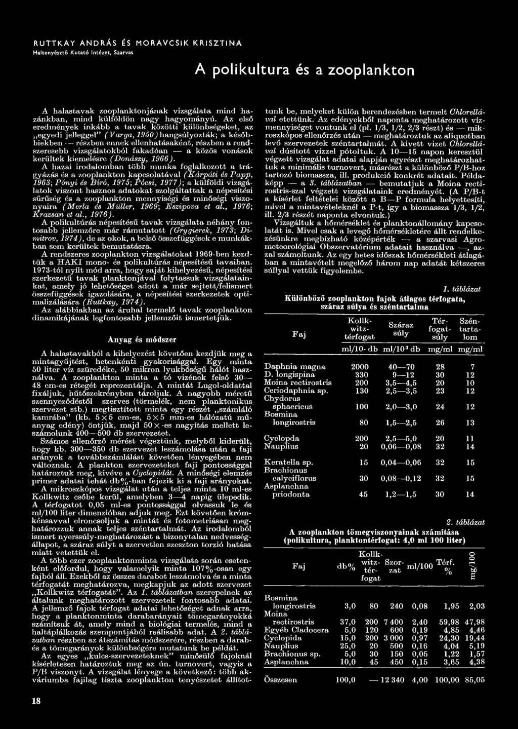 RUTTKAY ANDRÁS ÉS MORAVCSlK KRISZTINA Haltenyésztő Kutató Intézet, Szarvas A polikultura és a zooplankton A halastavak zooplanktonjának vizsgálata mind hazánkban, mind külföldön nagy hagyományú.