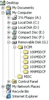 Képek másolása a számítógépre A képfájlokat tároló célmappák és fájlnevek A fényképezőgéppel rögzített képfájlok a Memory Stick Duo memóriakártyán mappákba vannak csoportosítva.