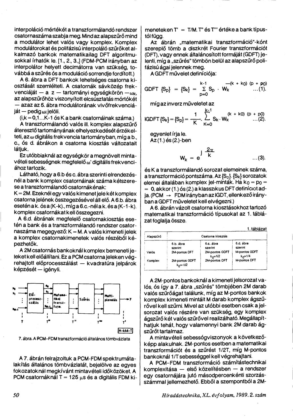 nterpolácó mértékét a transzformálandó rendszer csatornaszáma szabja meg. Mnd az alapszűrő mnd a modulátor lehet valós vagy komplex.