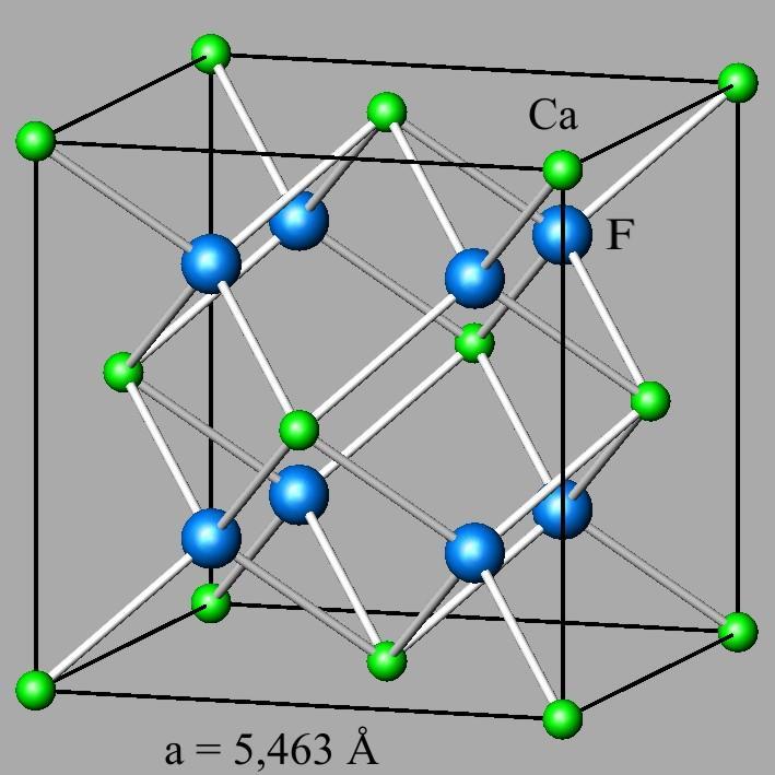 Halogenidek A halogenidek felépítésében az anion mindig halogén elem (F, Cl, Br, I). Ehhez legtöbbször alkáli- vagy alkáliföldfém kationok kapcsolódnak.