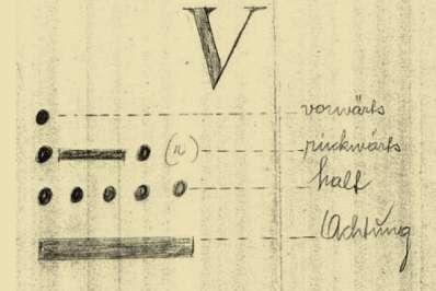 47 Annak érdekében, hogy egyértelmű legyen a parancs vétele, a jelzést vissza kell ismételni!