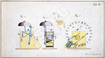 Friedrich Gauss (1777-1855) 1833 William