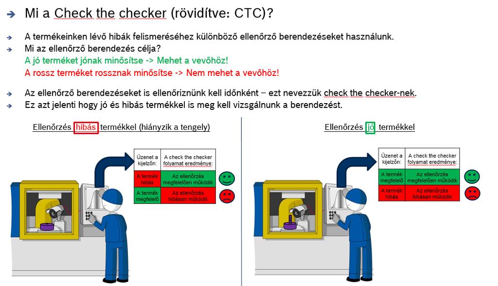 6. elv
