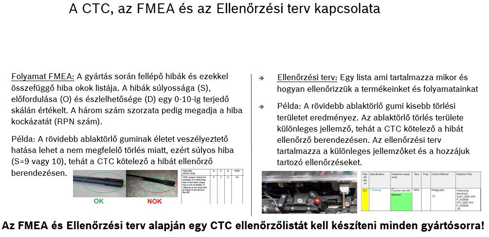 6. elv