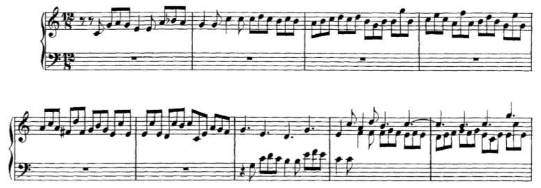 3. C-dúr fúga, elemzés 3.1 Téma leírása - egyenletes ritmusú - jellegzetes ritmusú témafej - a dallamprofilja enyhén modulatórikus hatást kelt. Az 1.