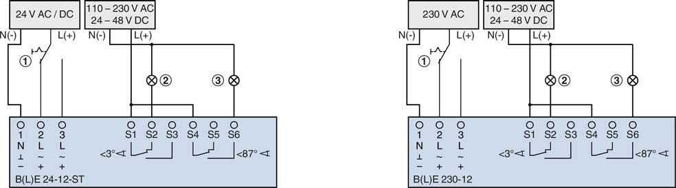 Elektromos bekötés Távirányítás működtető egységgel 7.3 B24 és B230 állítómotorok 24.