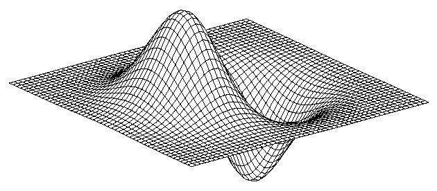 2D éldetekció szűréssel: Laplacian of Gaussian 2D Gaussi simító kernel 2D Gauss függvény deriváltja fenn továbbra