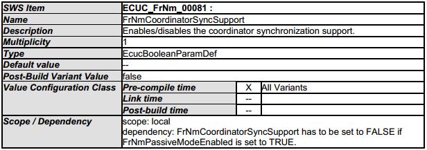 esetén ilyen modul a PDU Router, ahonnan a megfelelő PDU-k hosszára van a kódgenerálás során szükség.