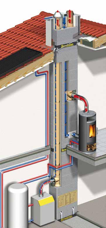 Schiedel ABSOLUT kéményrendszer az energiahatékony fûtésért Kondenzációs kazánokhoz és bármely más tüzelôberendezéshez egyaránt ajánljuk.