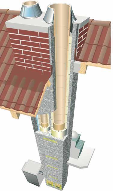A Schiedel hagyományos, hôszigetelt kéményrendszerei Az UNI Plus és az SIH tradicionális kéményrendszerek: sokoldalúak és biztonságosak.