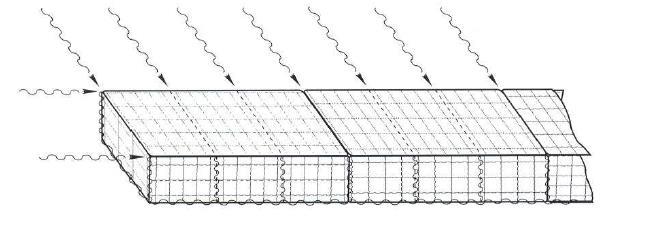 10. ábra Spirálok elhelyezése 7. GABION FAL ÉPÍTÉSE TÖBB SORBAN 11.