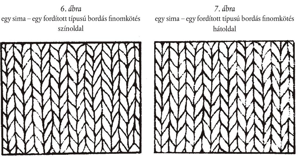 finomköt (4. ábra) minden sorban tartalmaz egy sima egy fordított kötű szemet (5.