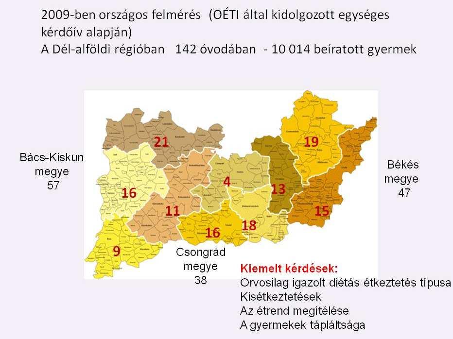 Egyes anyagok esetében gyakran a pontos anyagmennyiség hiányzik pl.