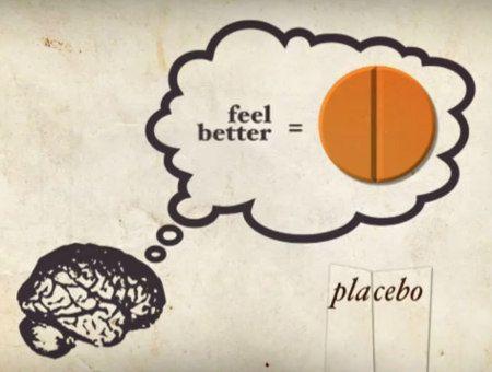 A placebohatás De a betegségek jó részét nem ismerjük úgy, mint a csonttörést Nem világos a