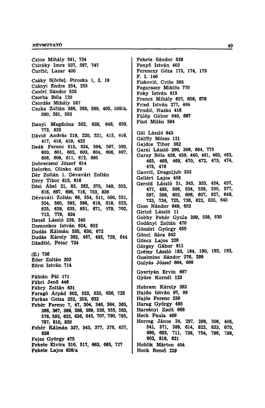 Czine Mihály 591, 734 Cziráky Imre 537, 587, 747 Čurčić, Lazar 400 Csáky Sförös].