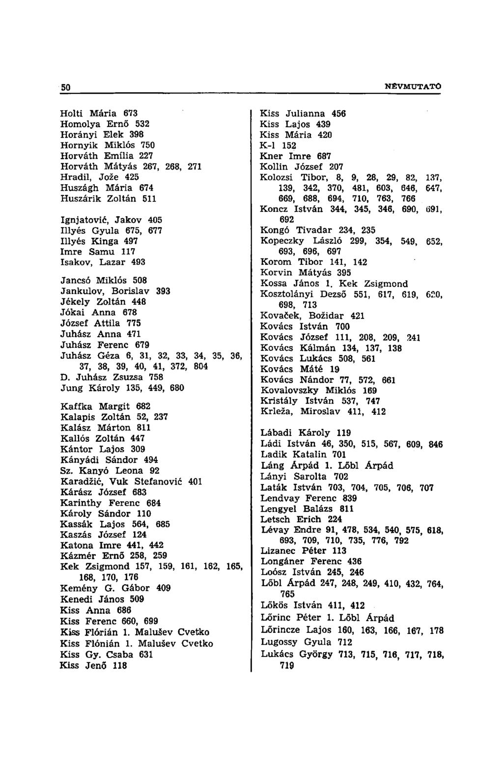 Holti Mária 673 Homolya Ernő 532 Horányi Elek 398 Hornyik Miklós 750 Horváth Emília 227 Horváth Mátyás 267, 268, 271 Hradil, Jože 425 Huszágh Mária 674 Huszárik Zoltán 511 Ignjatović, Jakov 405