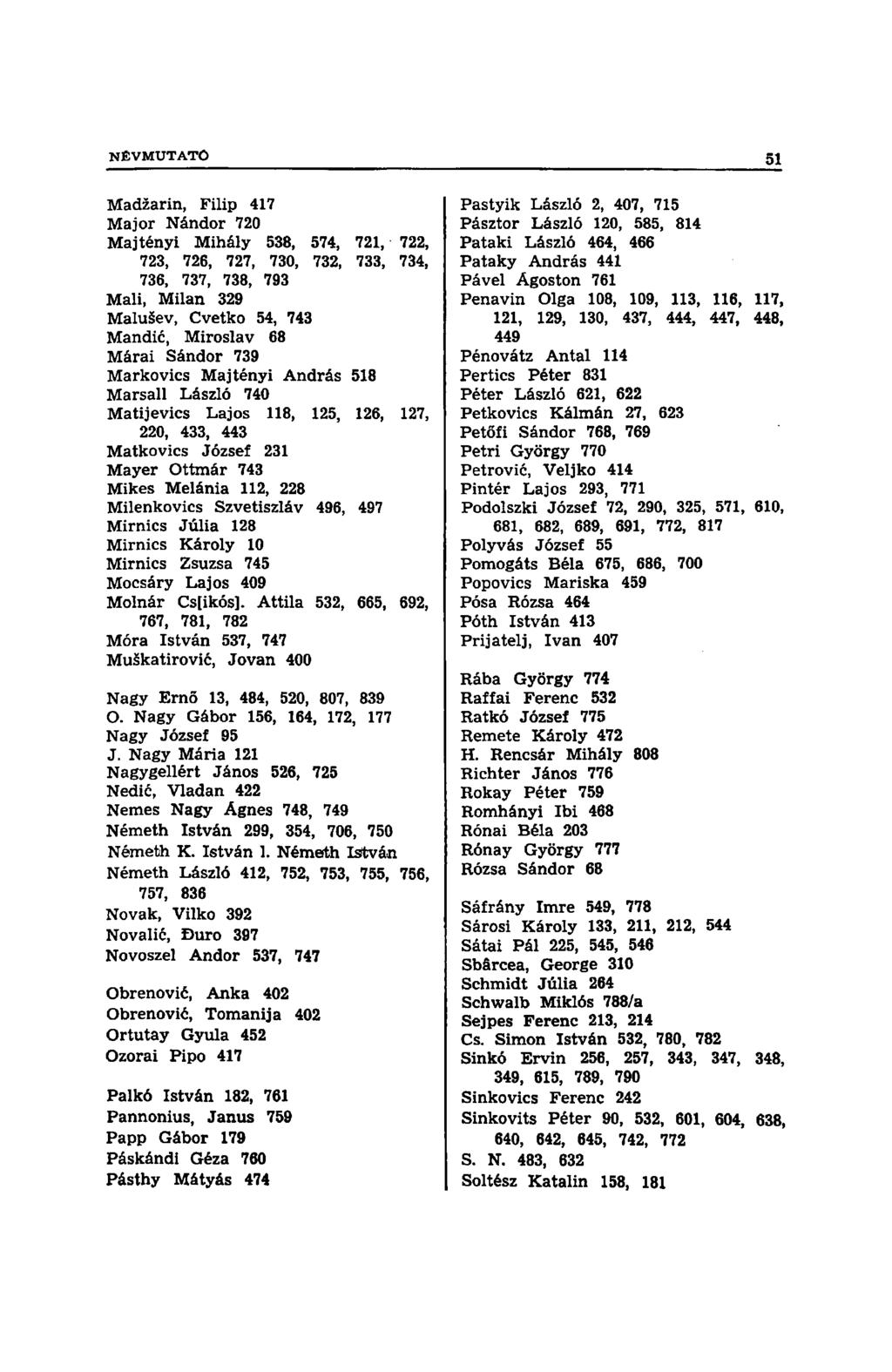 Madžarin, Filip 417 Major Nándor 720 Majtényi Mihály 538, 574, 721, 722, 723, 726, 727, 730, 732, 733, 734, 736, 737, 738, 793 Mali, Milan 329 Malušev, Cvetko 54, 743 Mandić, Miroslav 68 Márai Sándor