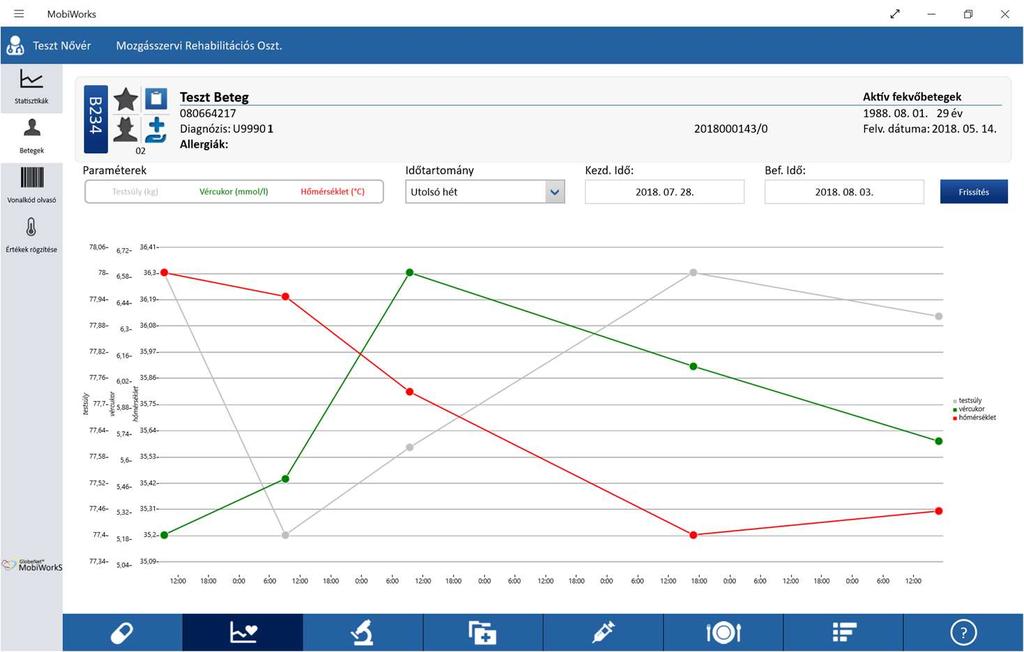 MobiWorkS Vitális paraméter statisztika Testre szabható