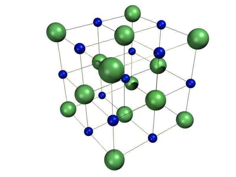 Cl Na d 1 d 1.13. ábra. Konyhasó kristályszerkezete (forrás: http://commons.wikimedia.org/ wiki/file:nacl-structure.jpg).