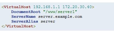 Serving the same content on different IP addresses (such as an internal and external address). The server machine has two IP addresses (192.168.1.1 and 172.20.30.40).