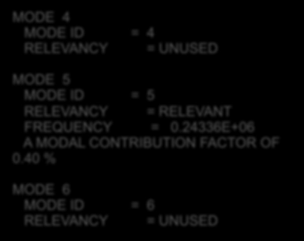 A MODAL CONTRIBUTION FACTOR OF 69.