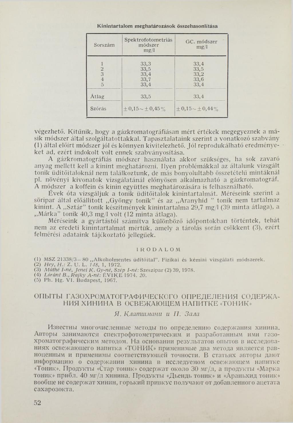 Kinintartalom meghatározások összehasonlítása Sorszám Spektrofotom etriás módszer mg/1 GC.