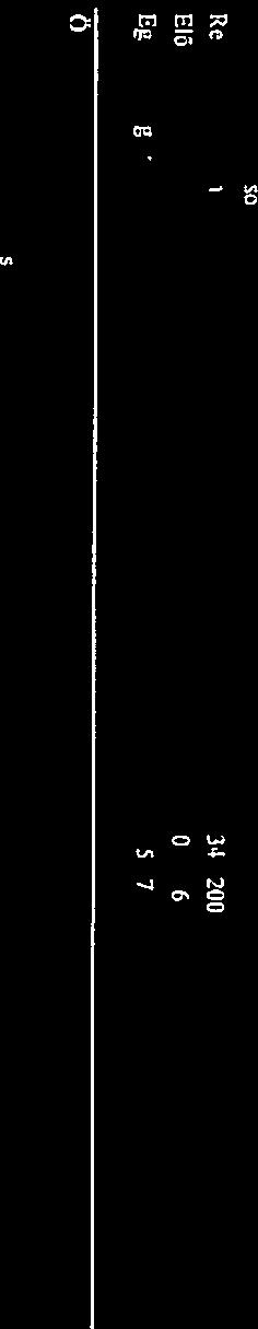 5záfüja 356 214 279 907 636 121 Átveli pénzcszkiizök 10 600 000 L50 000 10 750 000 Elöd Oernadett támogatása 50 00 NKA pmyúzatok NKA (CIk zenekar) 600 000 Emberi Erőforrások MiniszlériLjma 10 000 000