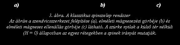 1991-ben már olyan Co/Cu multirétegeket készítettek, melyek közel 50%-os GMR-t mutattak szobahőmérsékleten.