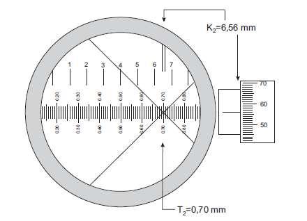 .. Az objetív nagyításána mérése Az objetív nagyítása efiníció szerint: K N ob T Az objetív nagyítását objetív-mirométer és oulár-mirométer segítségével méretjü meg.