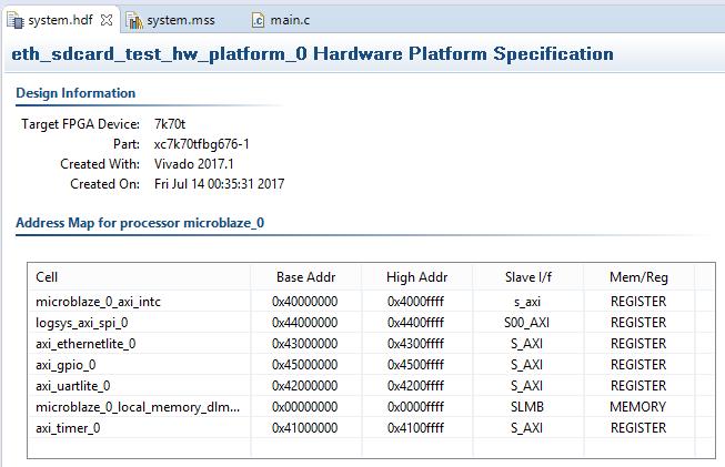 Hardver platform projekt Hardver platform: a hardver terv leírását tartalmazza A hardver tervet leíró fájl: system.