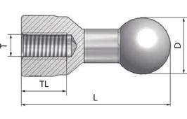 27 / 30 Menet (T) M12 (belső) M12 (belső) M12 (belső) M16