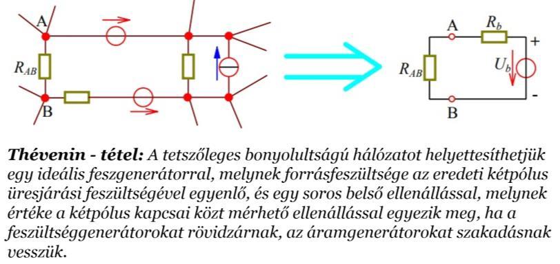 áramosztás képleteit! 13.