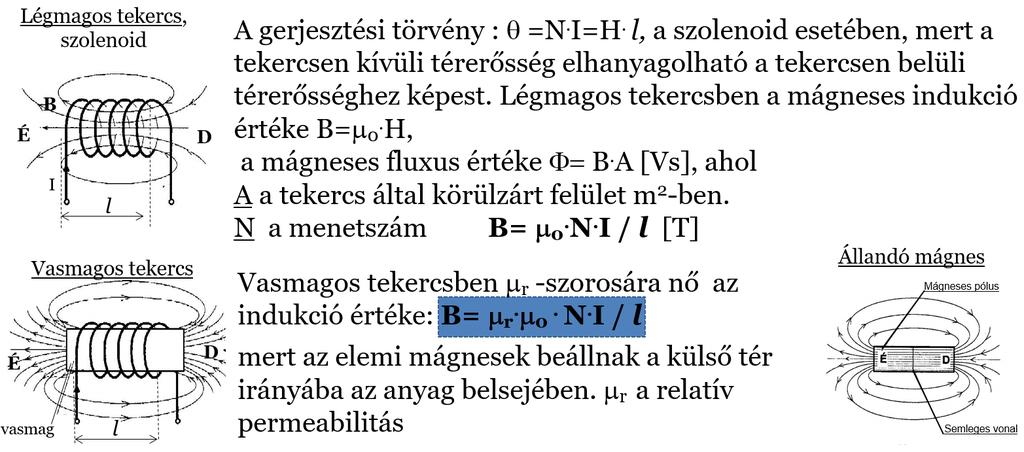 20. /ÁK Határozza meg két sorosan kapcsolt kondenzátor eredőjét! 21.